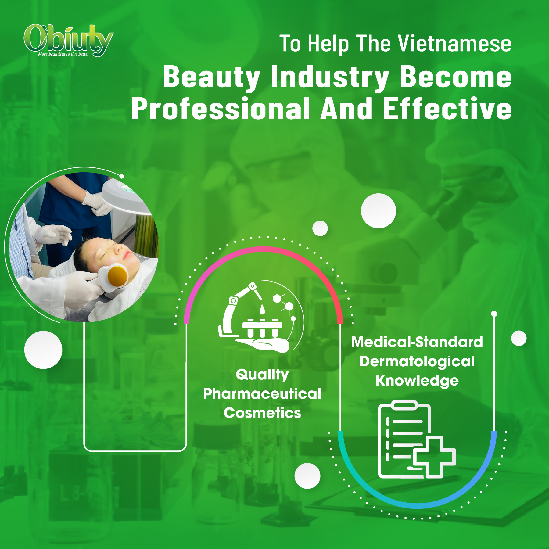 Mission: Obiuty helps the Vietnamese beauty industry become professional and meet dermatological standard.